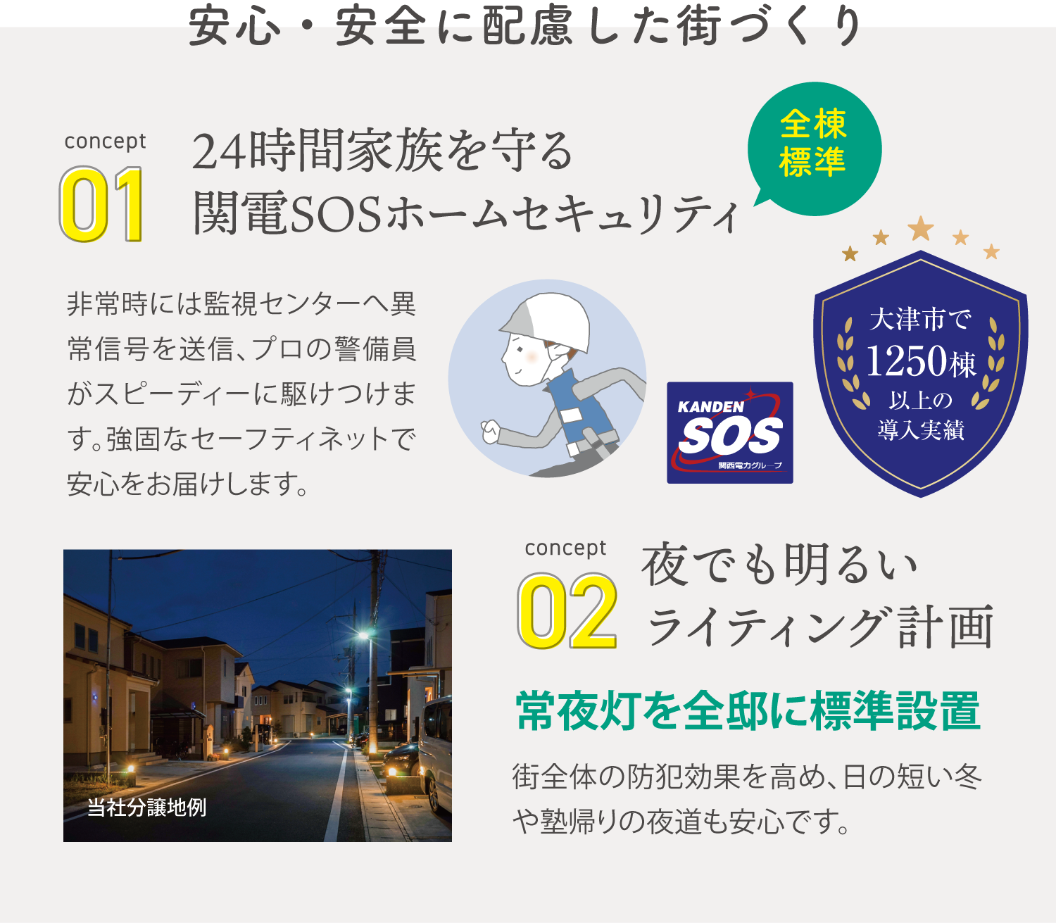 安心・安全に配慮した街づくり