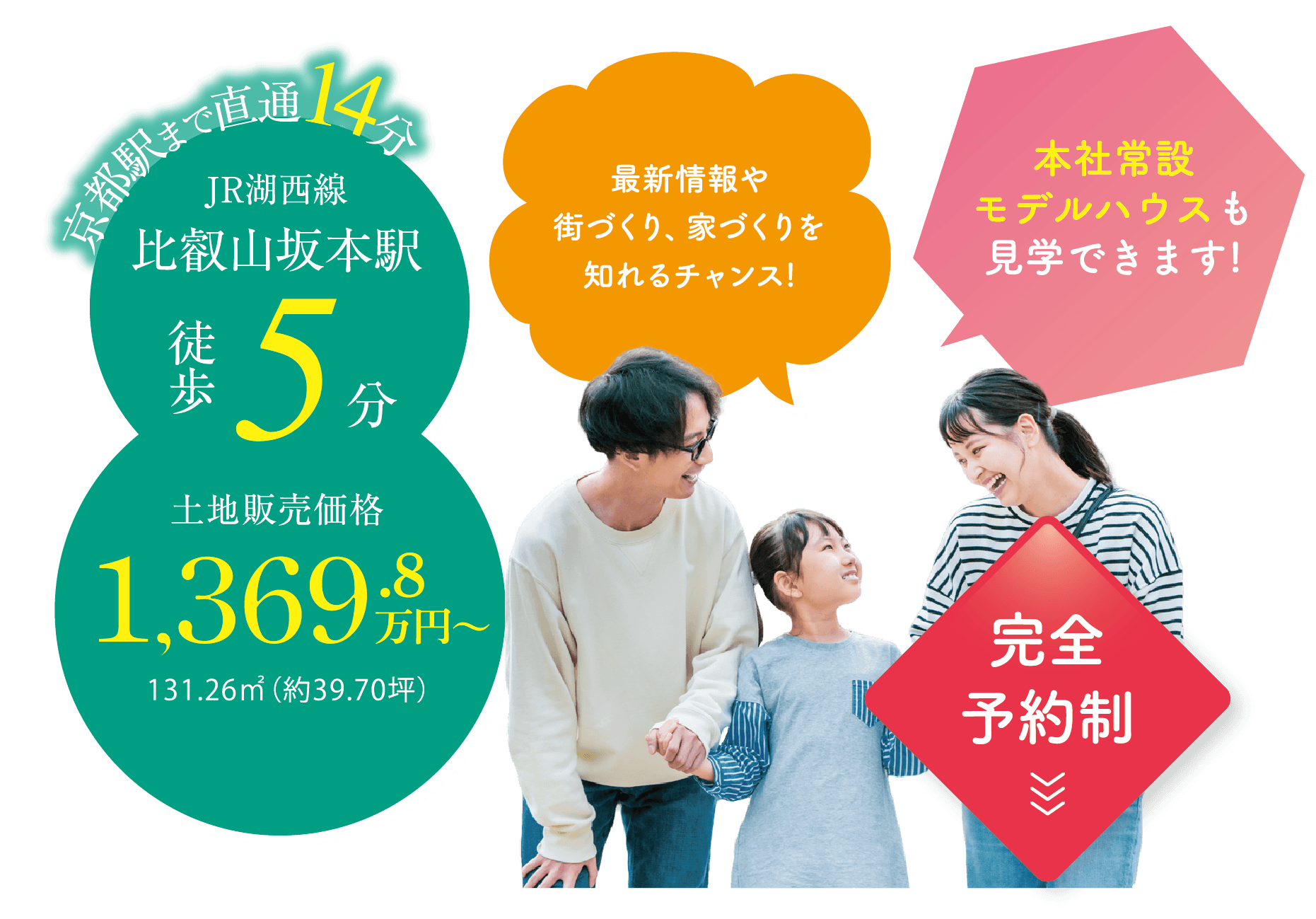 家族写真