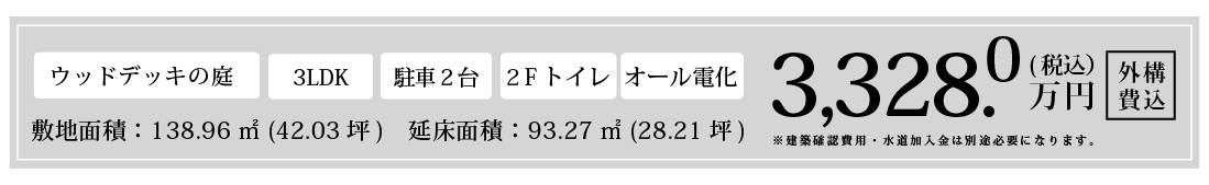 価格